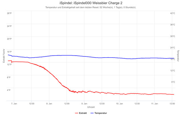 D62534D1-6BDC-4EA8-8DE6-54CDD64C88C7.jpeg