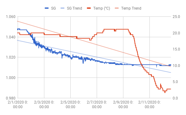 chart(3).png