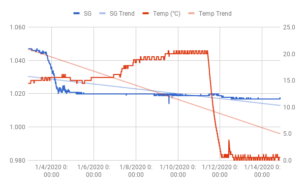 chart(4).png