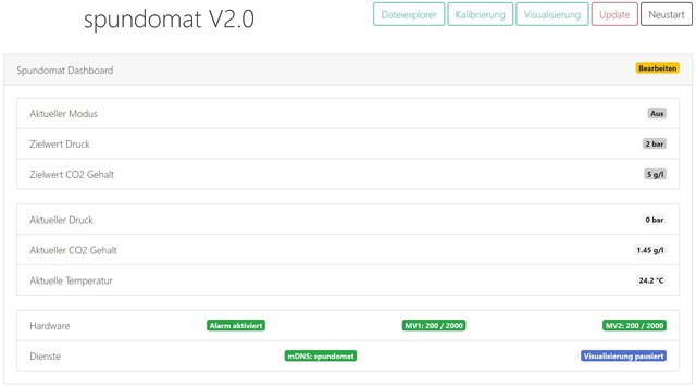 Spundomat01.jpg