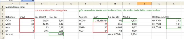 Ionenbilanz.jpg