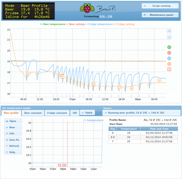 brewpi-web-interface-overview.png