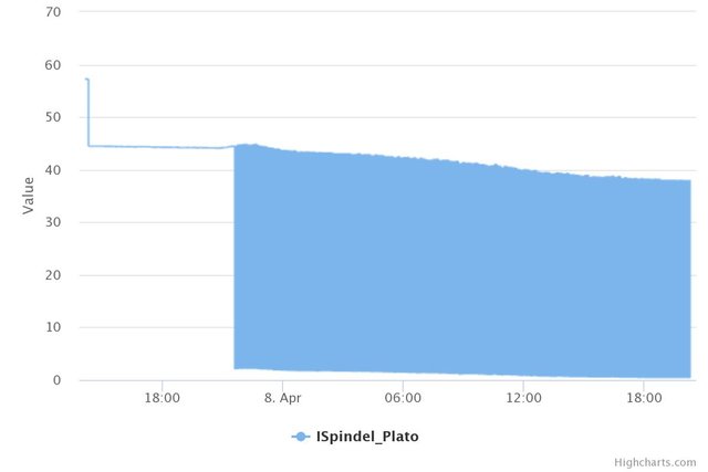 chart(1).jpeg