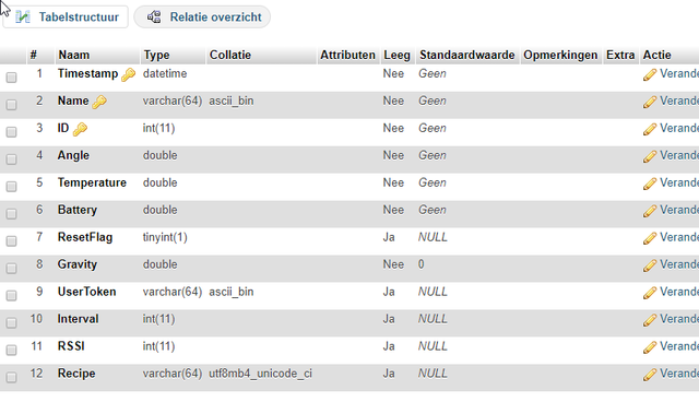 Data-Structure-Org.png