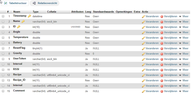 Data-Structure-New.png