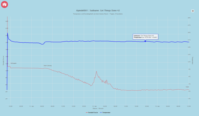 comments_in Diagram.PNG