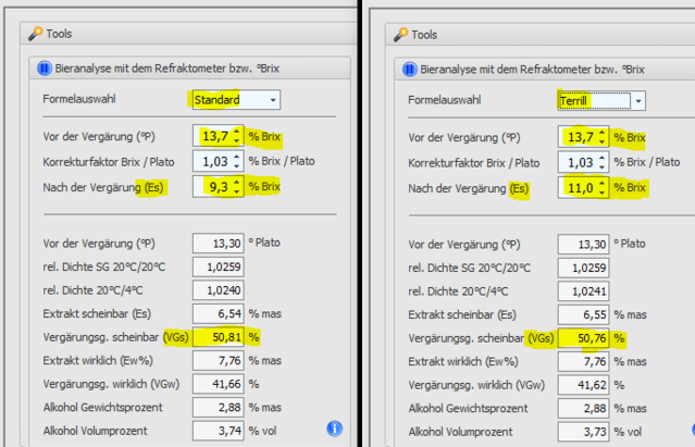 Brixwerte bei einem VGs von 50% nach Terrill- und Standardforml bei einer Stammwürze von 13,3°P(13,7°Brix)