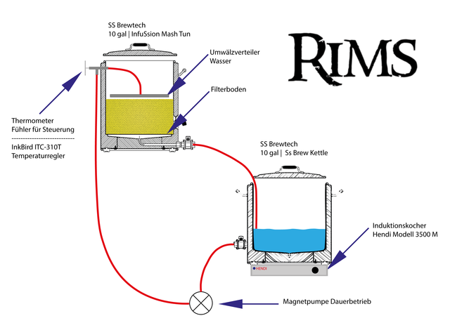 Rims.png