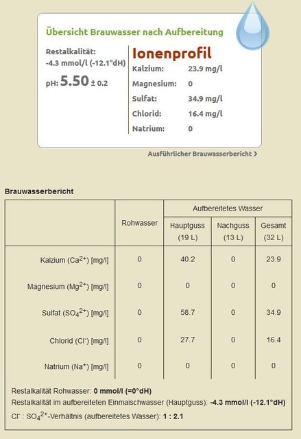Wasseraufbereitung.jpg
