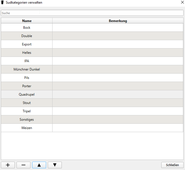 2020-07-03 09_45_37-Sudkategorien verwalten.png