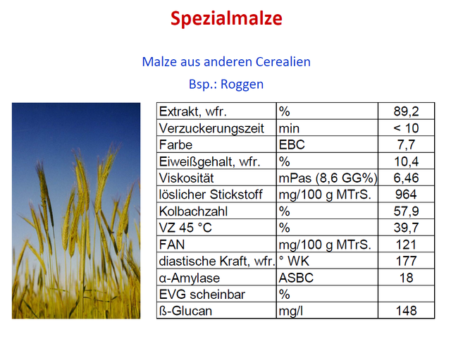 Roggen.png