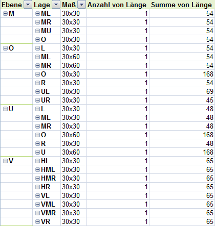 2020-08-21 15_51_03-Microsoft Excel - Bierbrauen.xlsm.png