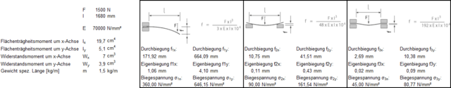 2020-08-27 08_23_09-Bierbrauen.xlsm - Excel.png