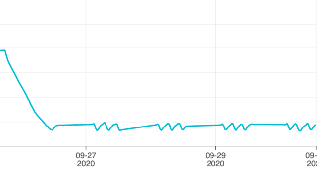 Bildschirmfoto 2020-09-30 um 18.19.16.png