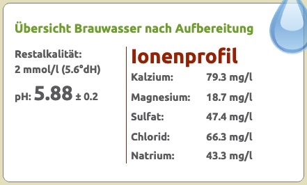 Brauwasser.jpg