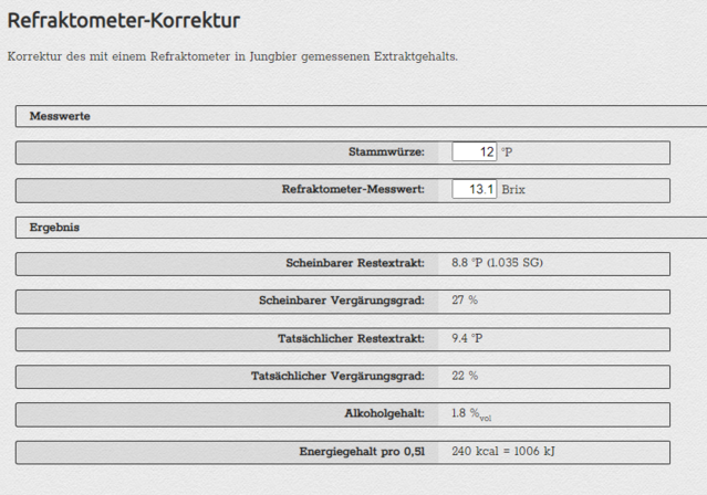 Müggeland Refraktometer Korrektur.PNG