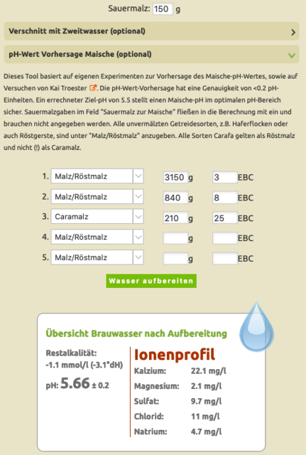 Sauermalz, Schüttung, pH