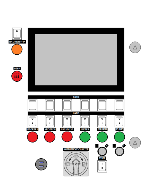 Brauerei_Panel_Ansicht.png