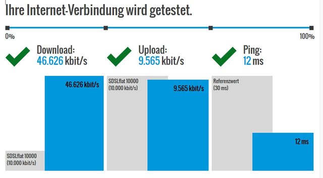 2020-12-12_Speedtest.jpg