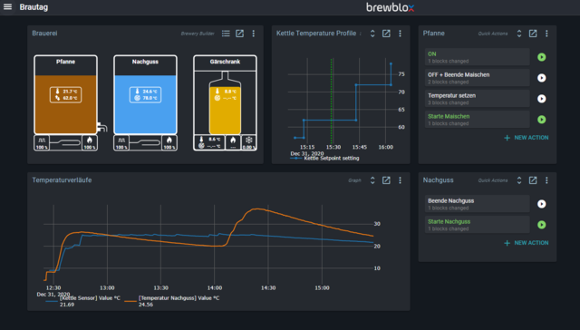 brewblox_erster_versuch.PNG