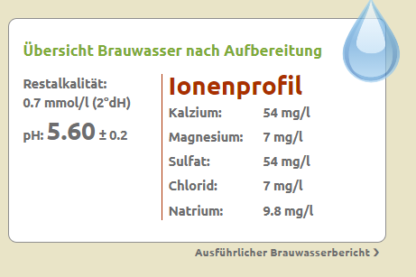 OG_Märzen.PNG