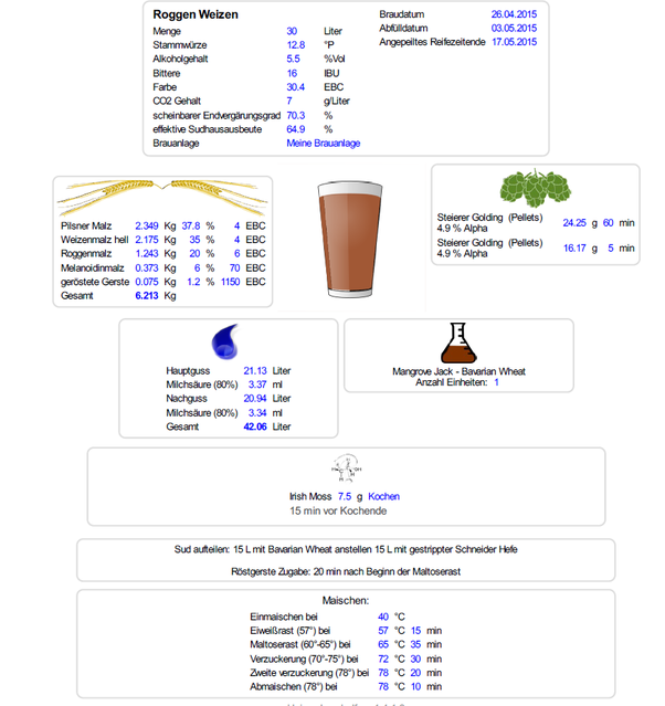 Roggen Weizen.png