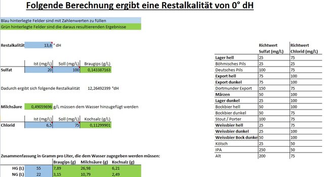 Wasserrechner.jpg