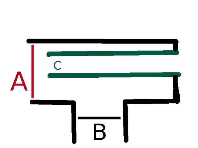 Skizze Venturi Düse (A) Abluft (B) Brüdenabsaugung (C) Treibstrom