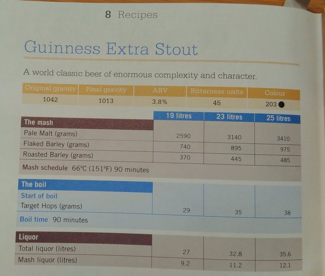 Guinness Extra Stout.jpg