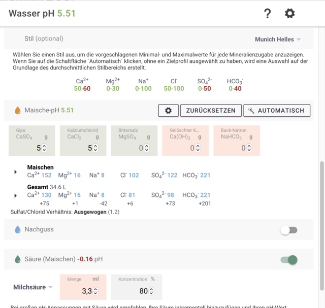 aufsalzen+enthärten.png