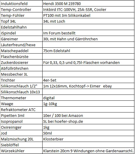 Brauausrüstung_2.jpg