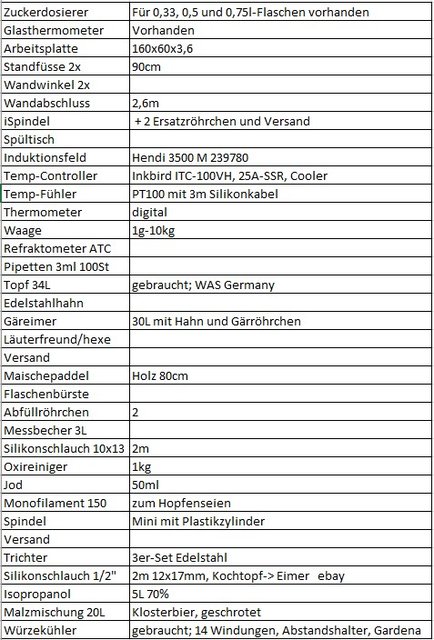 Einkaufsliste.jpg