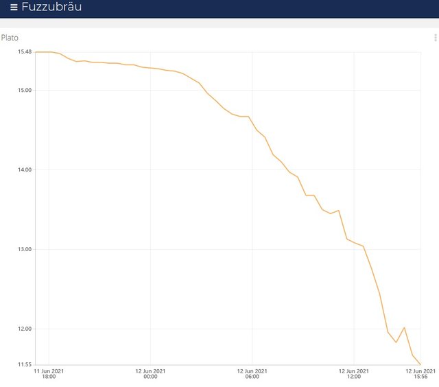 Fuzzu-Spindel Screenshot.jpg