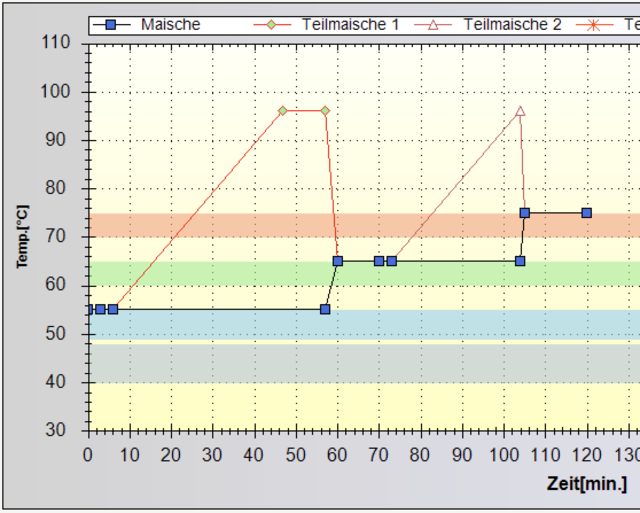 Bildschirmfoto 2021-07-03 um 01.34.16.png