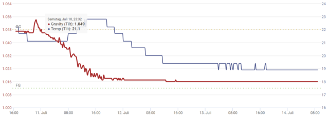 Screenshot 2021-07-14 085608.png