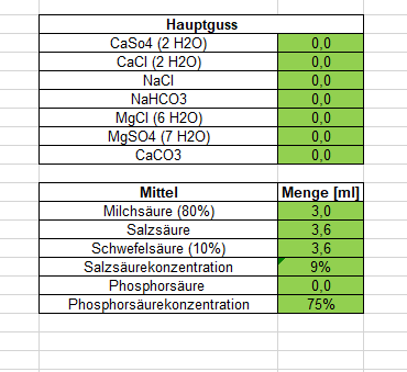 Hauptguss.png