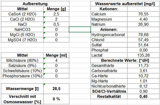Wasser.jpg