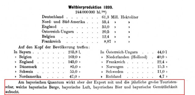 Weltbierproduktion 1899.jpg