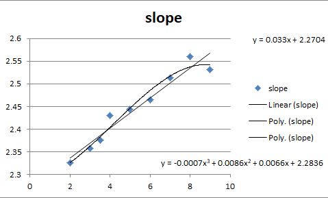 slope.JPG