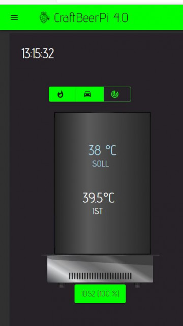 Dashboard in CBPi