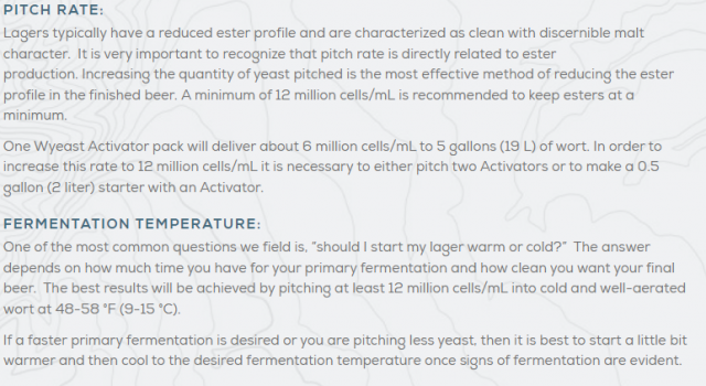 Wyeast Lager Pitch Rate.png