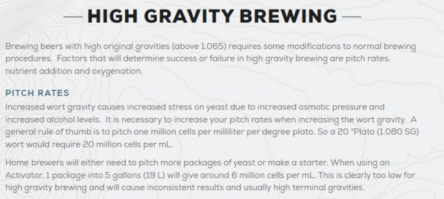 Wyeast High Gravity.png