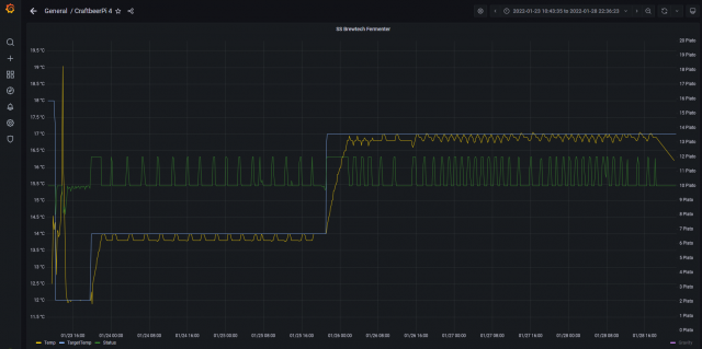 mqtt_fermenter.png