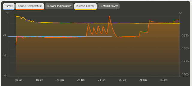 2022-01-31 12_27_40-Clipboard.png