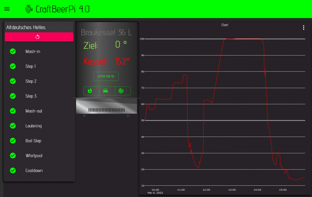 2022-03-06 21_49_26-CraftBeerPi 4.0.png