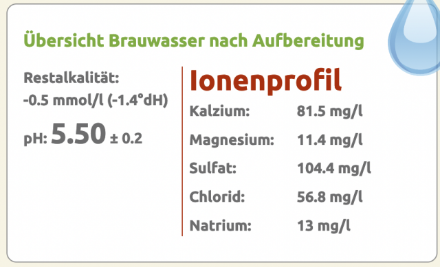 Bildschirmfoto 2022-03-27 um 11.01.11.png