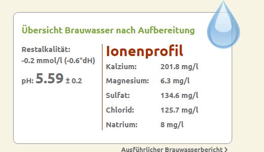 Ionen 2.JPG