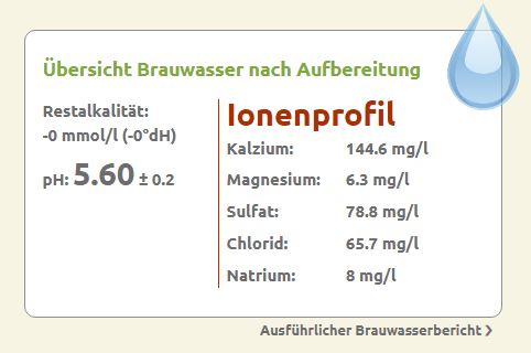 Ionen 3.JPG