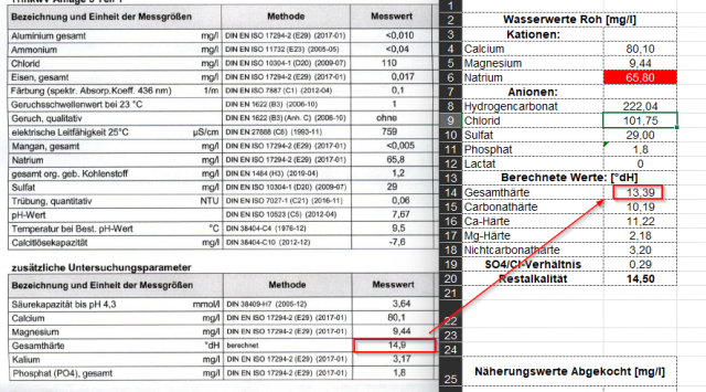 2022-11-01 10_58_09-Wasserrechner2020-10.xlsx - Excel.png