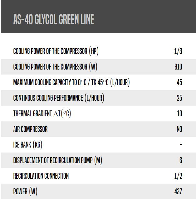 AS40Glycol.JPG